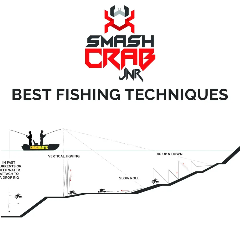 TackleWest Soft Plastic Lures|Flies<Chasebaits Smash Crab JNR 75