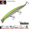 CID Flies|Diving Lures<Slimbait 175
