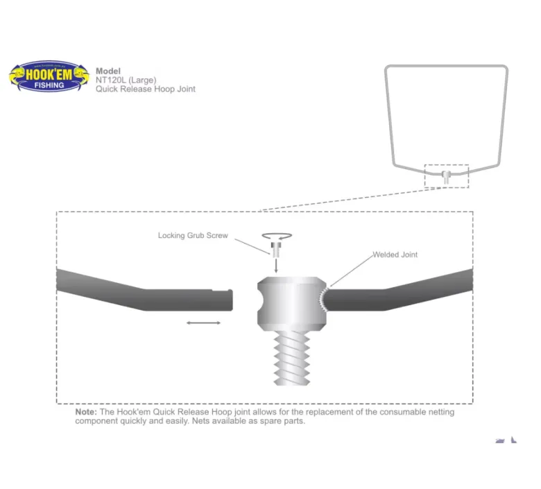 Hookem Nets|Flies<Large Net with Coated Braid and Heavy Duty Mesh