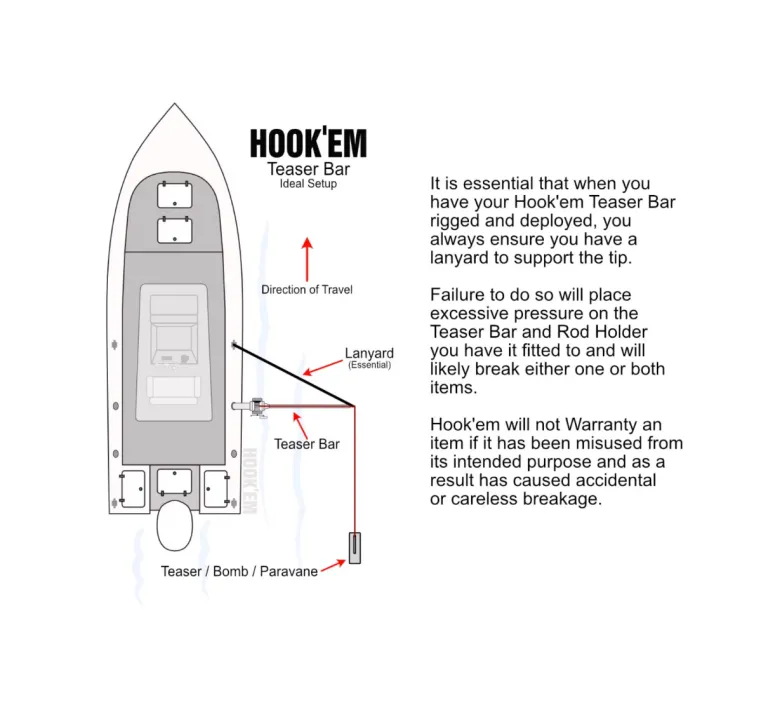 Hookem Teaser Accessories|Flies<Teaser Extension Bar 3 Position 2-piece 90cm Boom