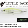 Little Jack Flies|Fishing Lures<Forma CUTE 40mm