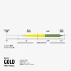 Rio Flies|Fly Lines<Elite Gold Fly Line Moss/Gold/Gray